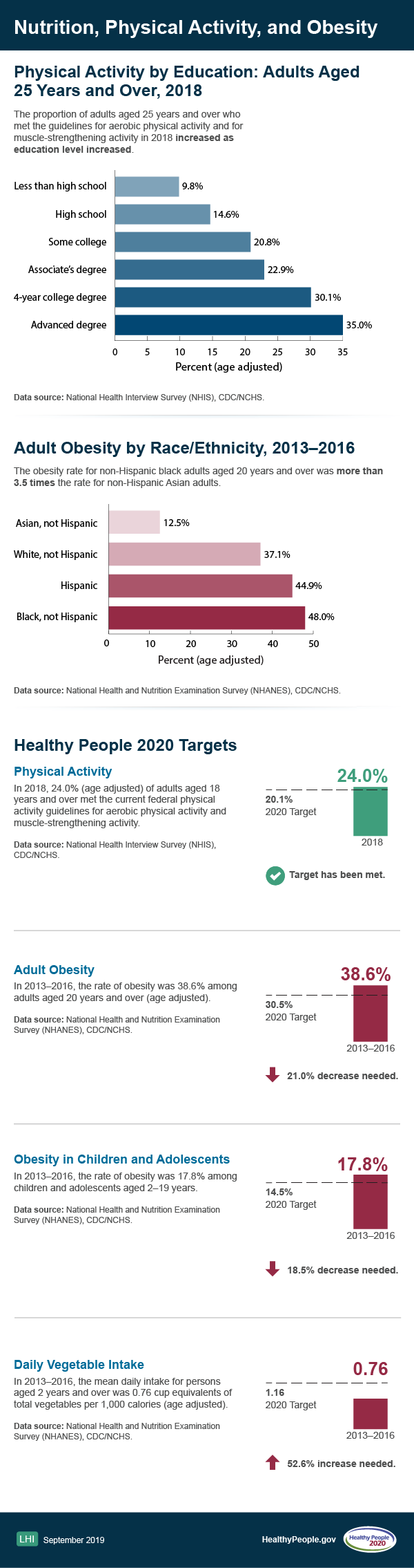 Full-Infographic-3