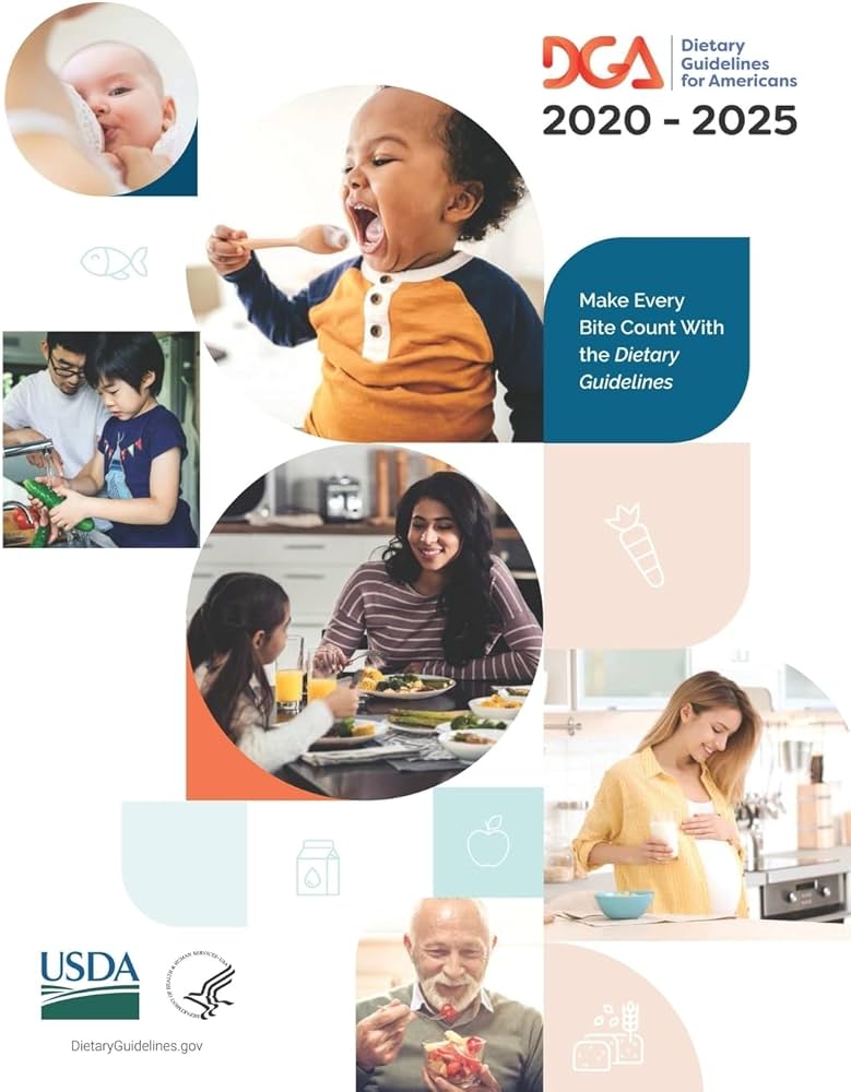 2020 - 2025 Dietary Guidelines for Americans Cover