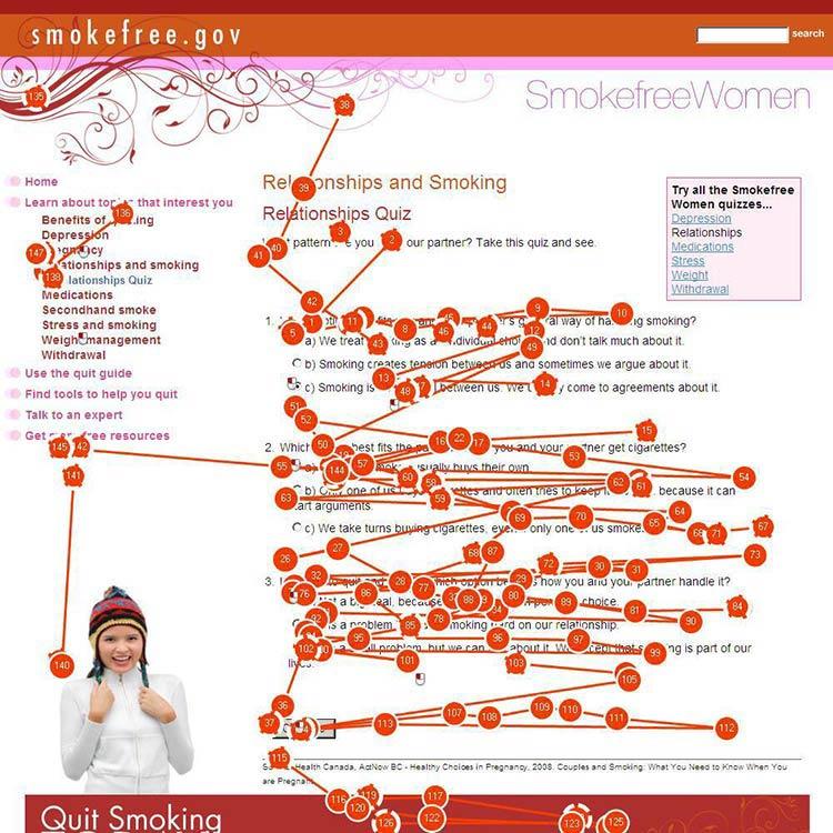 Screenshot of an eye tracking study with a user who doesn’t have limited literacy, reading a page on smokefree.gov.