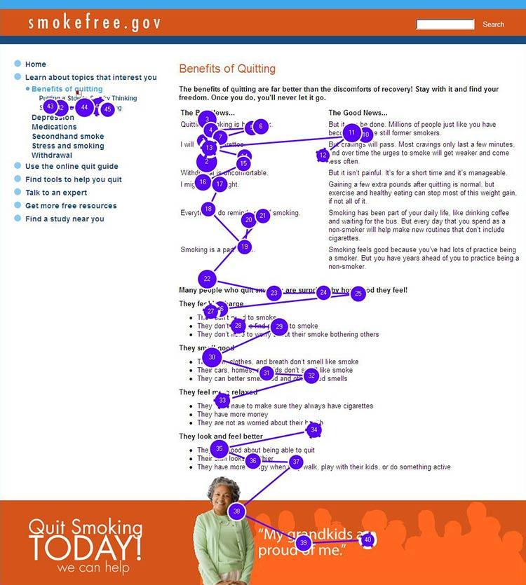 Screenshot of an eye tracking study with a user who has limited literacy, reading a page with bulleted lists on smokefree.gov