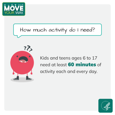 MYW promotional image that reads "How much activity do I need? Kids and teens ages 6 to 17 need at least 60 minutes of activity each and every day."