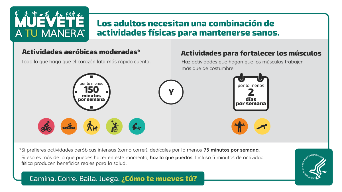 Los adultos necesitan una combinación de actividades físicas para mantenerse sanos.