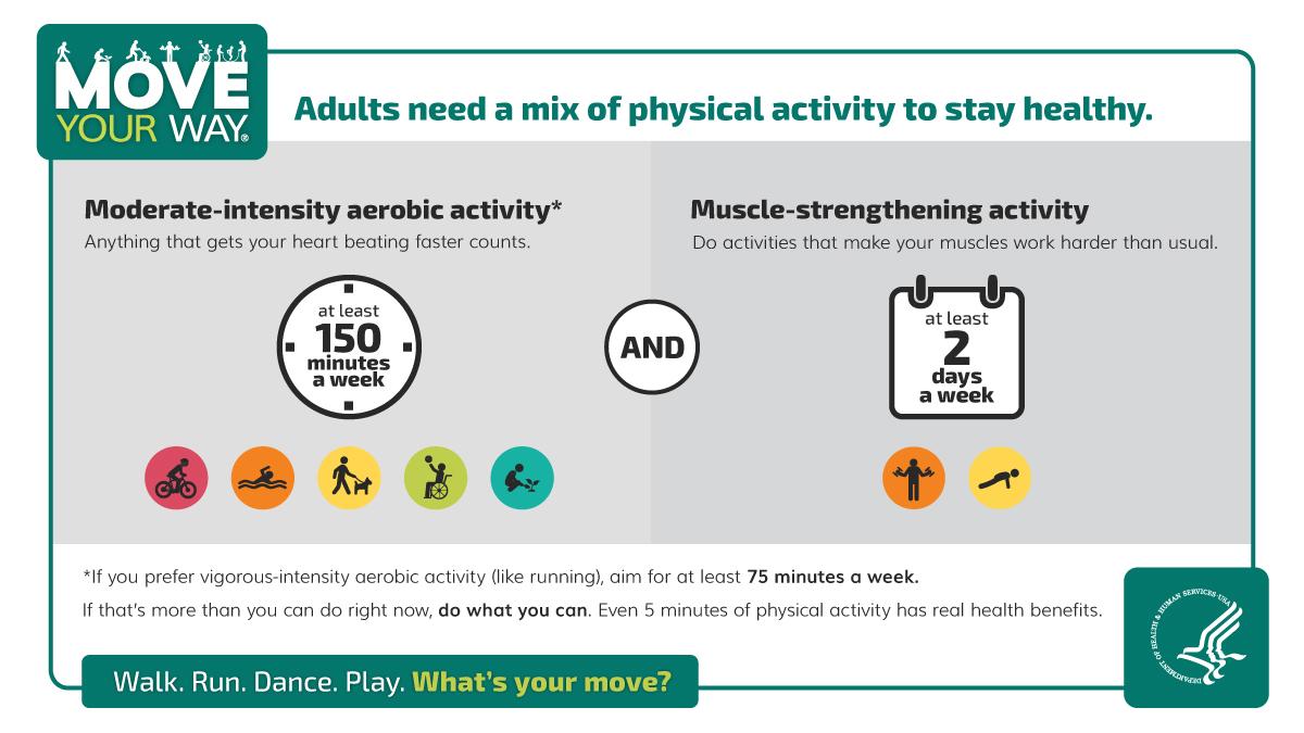 Adults need a mix of physical activity to stay healthy