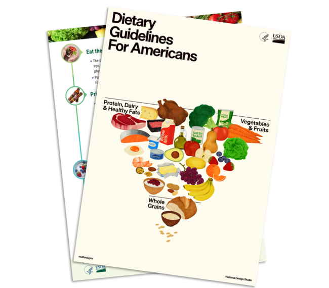 Cover page of 2025 through 2030 Dietary Guidelines