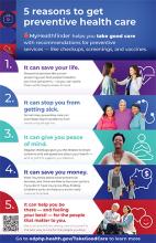 Get Preventive Health Care Poster 11x17 (English) thumbnail