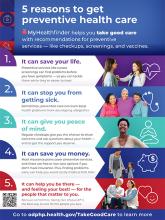 Get Preventive Health Care Poster 18x24 (English) thumbnail
