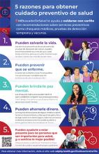 Get Preventive Health Care Poster 11x17 (Spanish) thumbnail