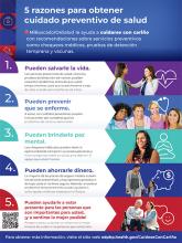 Get Preventive Health Care Poster 18x24 (Spanish) thumbnail