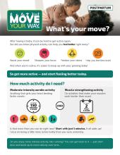 What's Your Move Fact Sheet for After Pregnancy (English) thumbnail