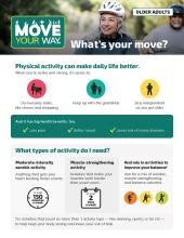 What's Your Move Fact Sheet for Older Adults (English) thumbnail