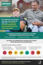 Sports Teach Life Skills Poster (Spanish) thumbnail